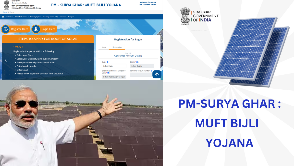PM Surya Ghar Muft Bijli Yojana 2024 | पीएम सूर्य घर मुफ्त बिजली योजना 2024