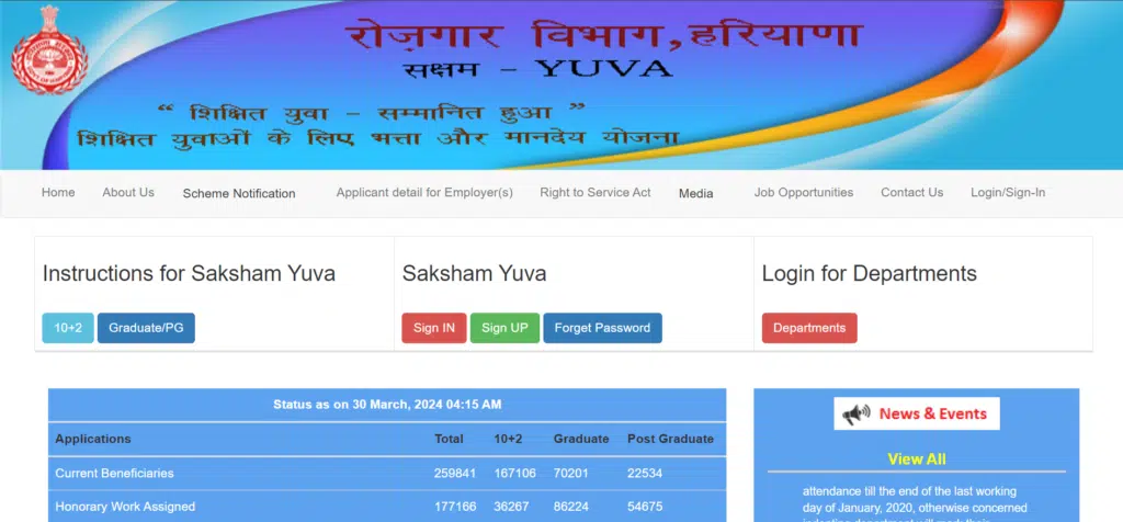 Haryana Saksham Yuva Yojana 2024