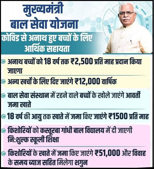 Haryana Mukhyamantri Bal Seva Yojana 2024