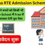 Haryana RTE Admission Scheme 2024