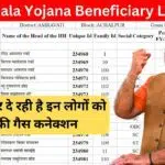 PM Ujjwala Yojana Beneficiary List 2024