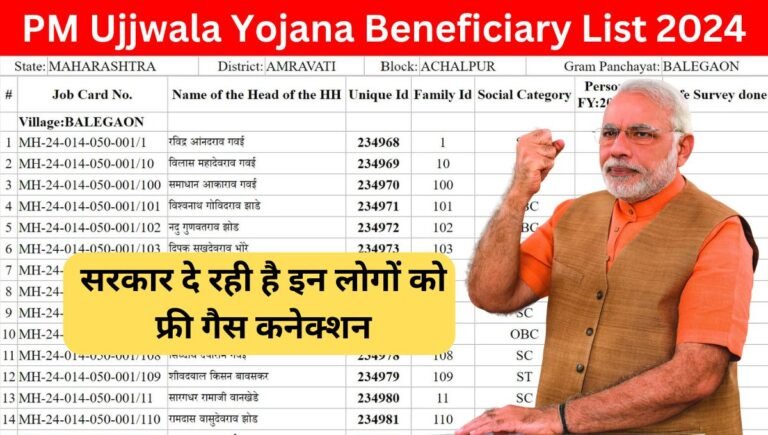 PM Ujjwala Yojana Beneficiary List 2024