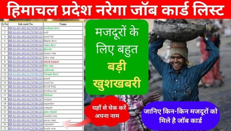 Nrega himachal pradesh 2024