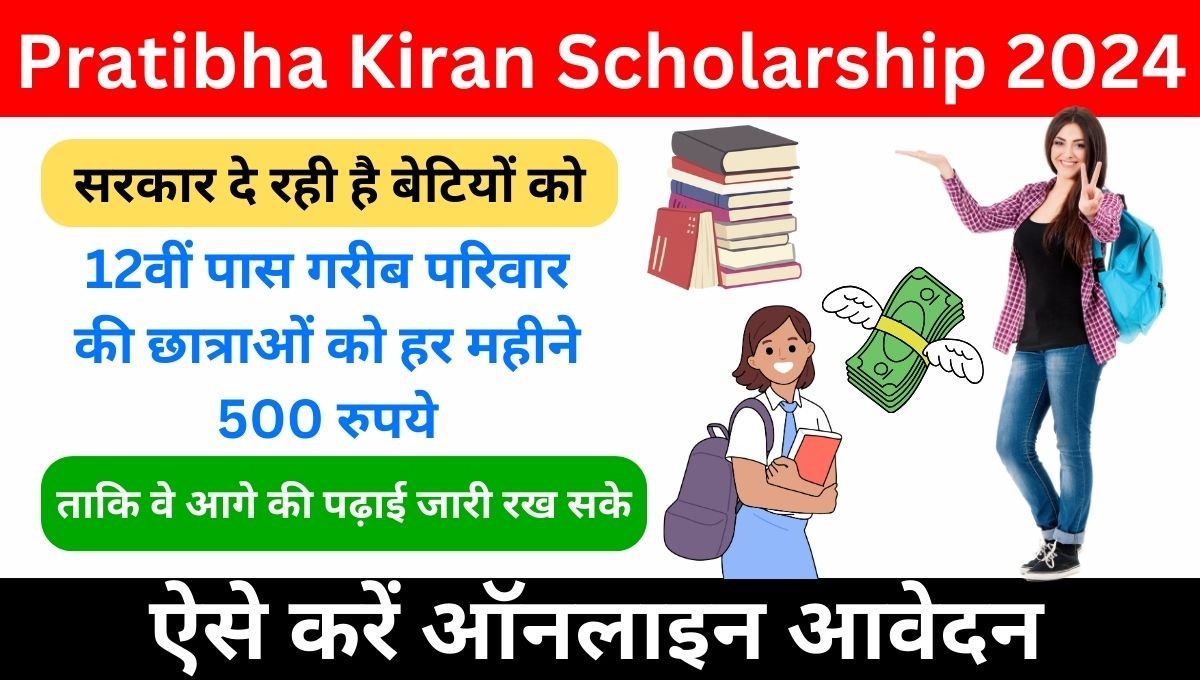 Pratibha Kiran Scholarship 2024 Application Form