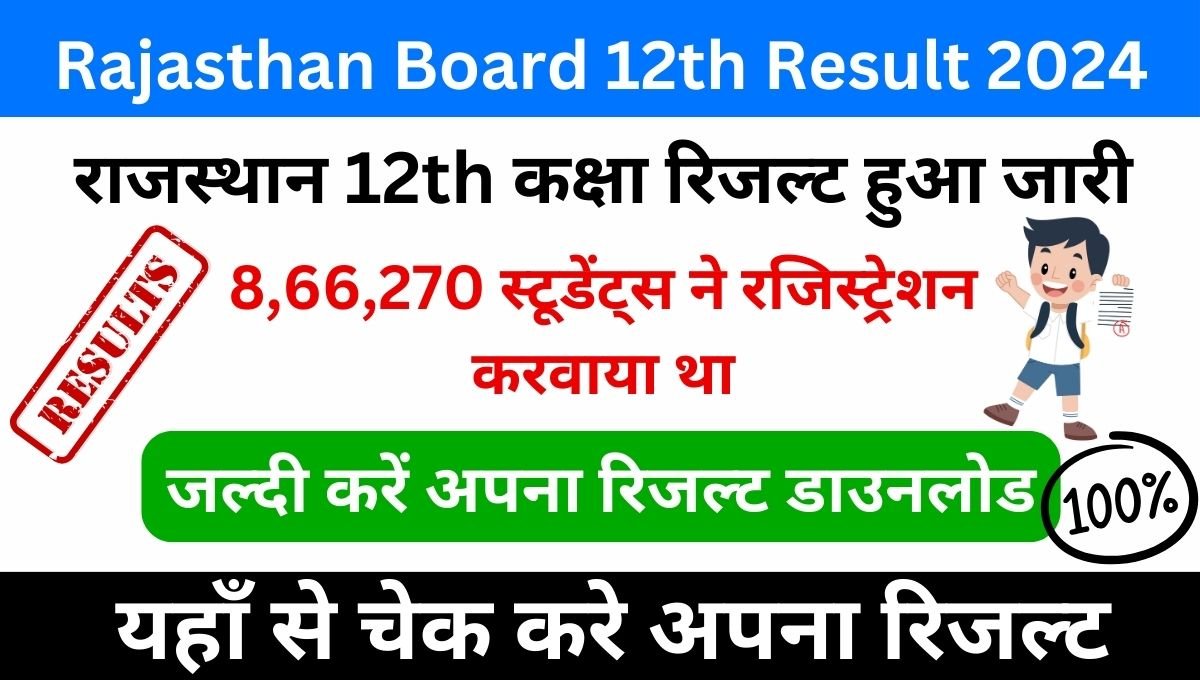 Rajasthan Board 12th Result Download 2024