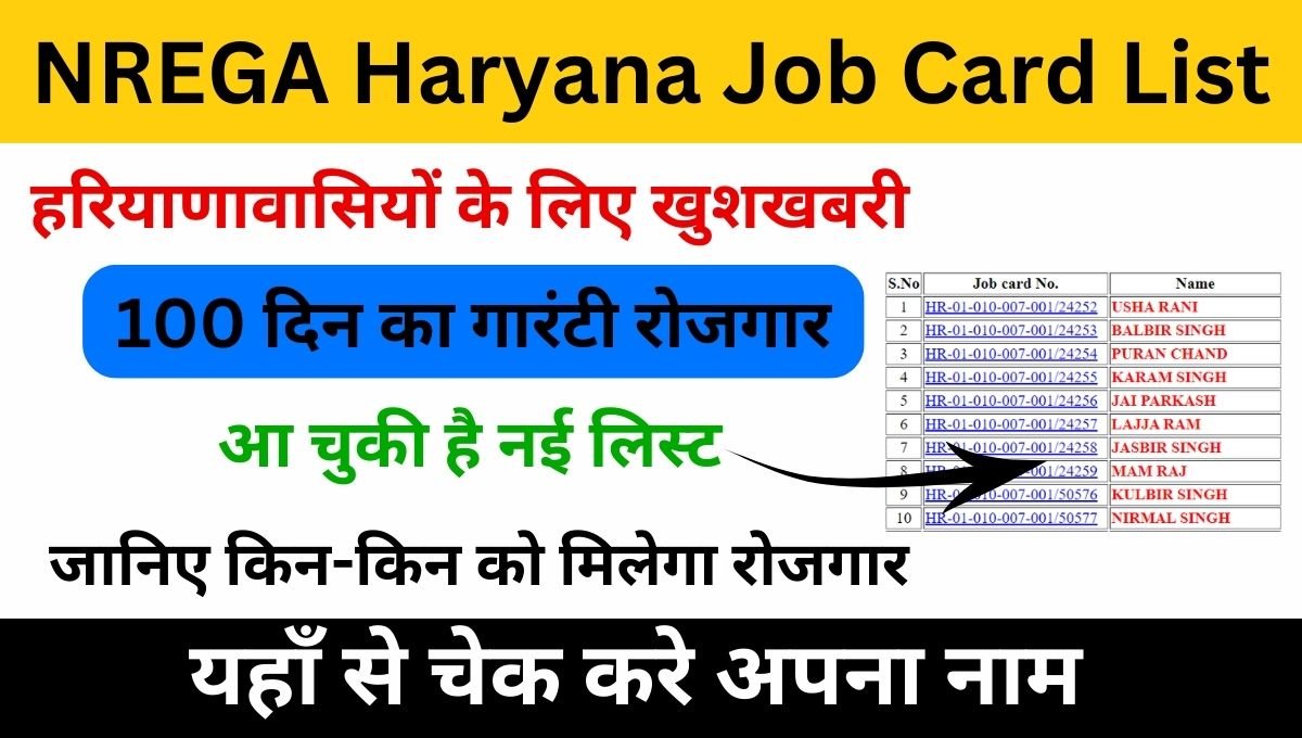 NREGA Haryana Job Card List Download 2024