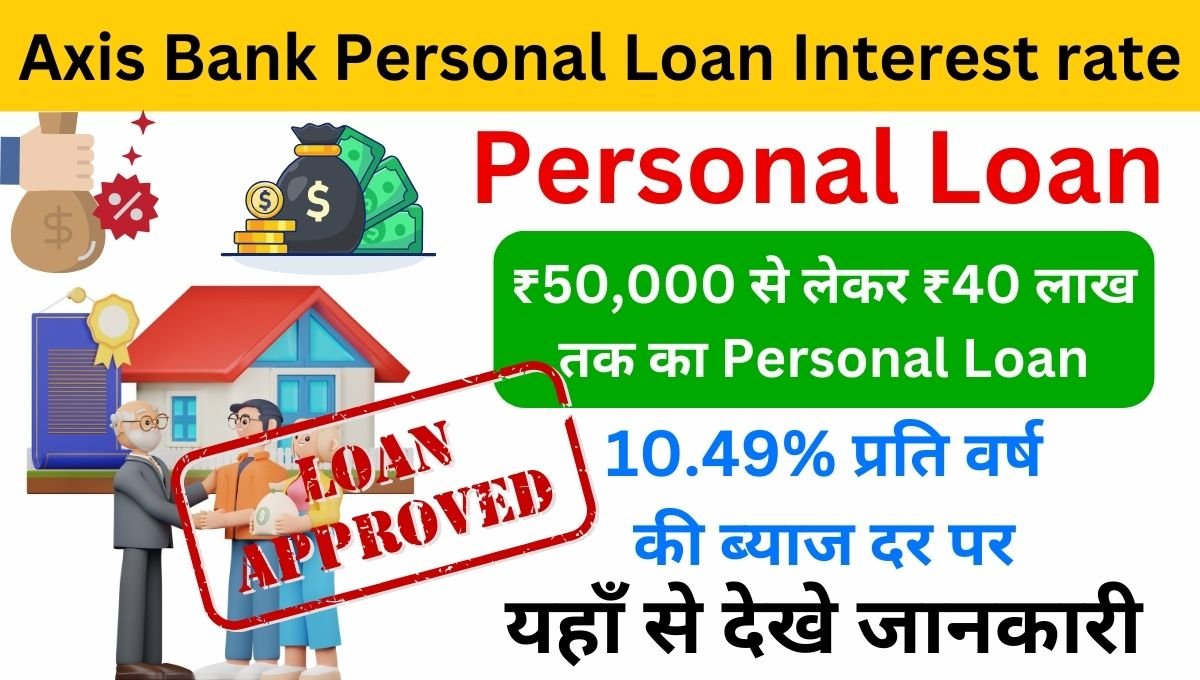 Axis Bank Personal Loan Interest rate Calculator 2024