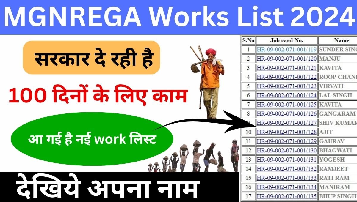 MGNREGA Works List 2024