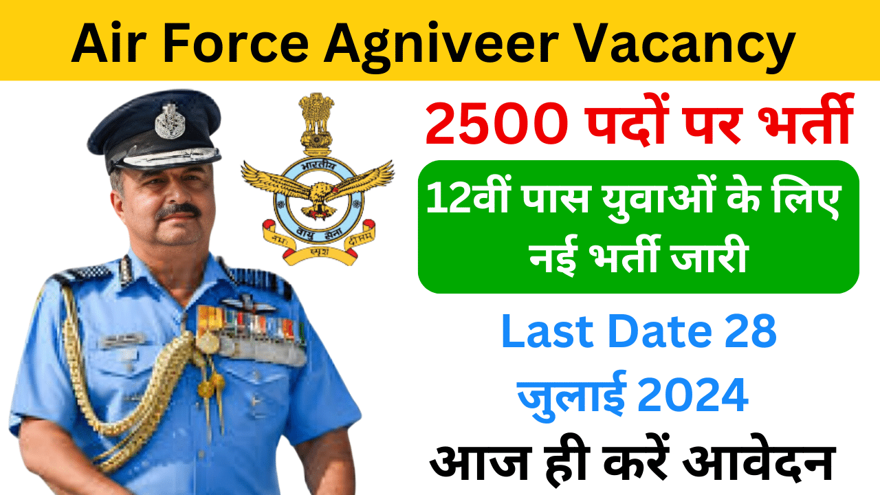 Air Force Agniveer Vacancy