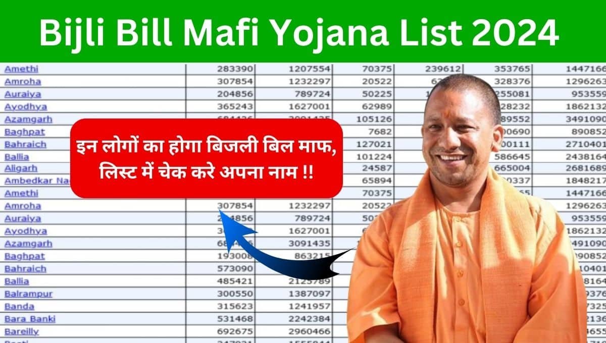 Bijli Bill Mafi Yojana List 2024