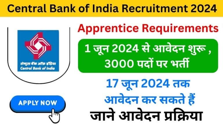 Central Bank of India Recruitment 2024