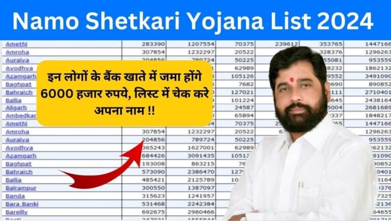 Namo Shetkari Yojana Beneficiary List | नमो शेतकारी योजना लाभार्थी सूची