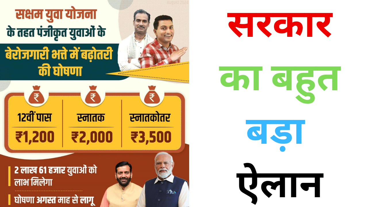 Haryana Saksham Yojana 2024 - Haryana Govt