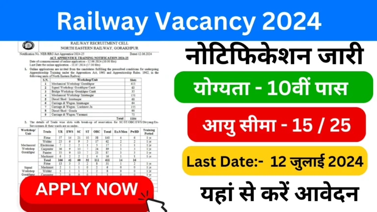 Railway Vacancy 2024