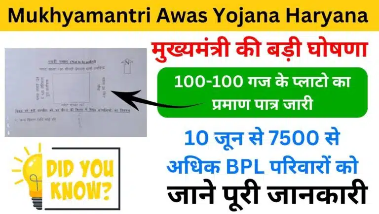 Mukhyamantri Awas Yojana Haryana 2024 online apply