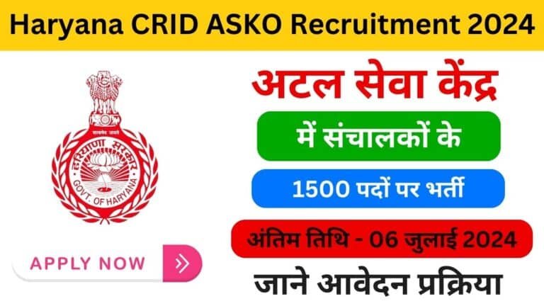 Haryana CRID ASKO Recruitment 2024 - Haryanagovt.com