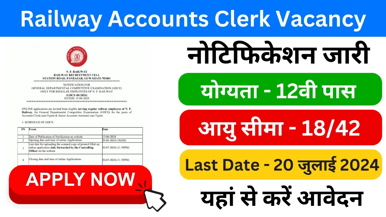 Railway Accounts Clerk Vacancy