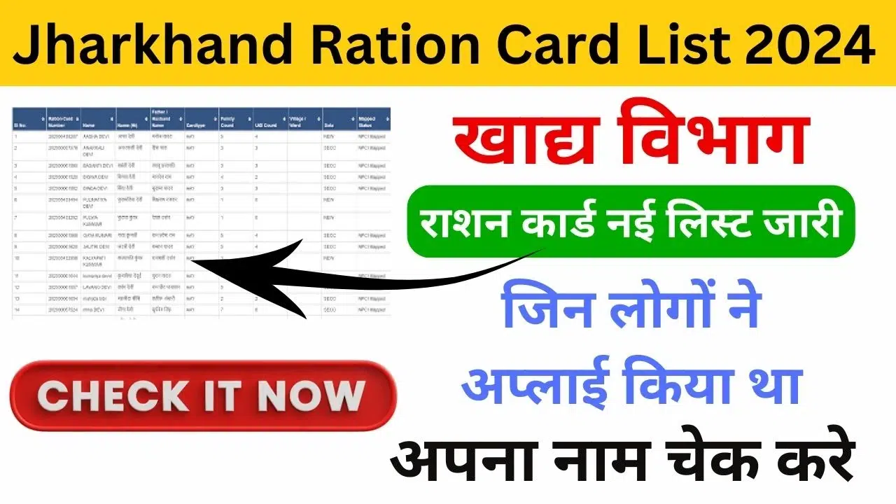 Jharkhand Ration Card List 2024 - Haryanagovt.com