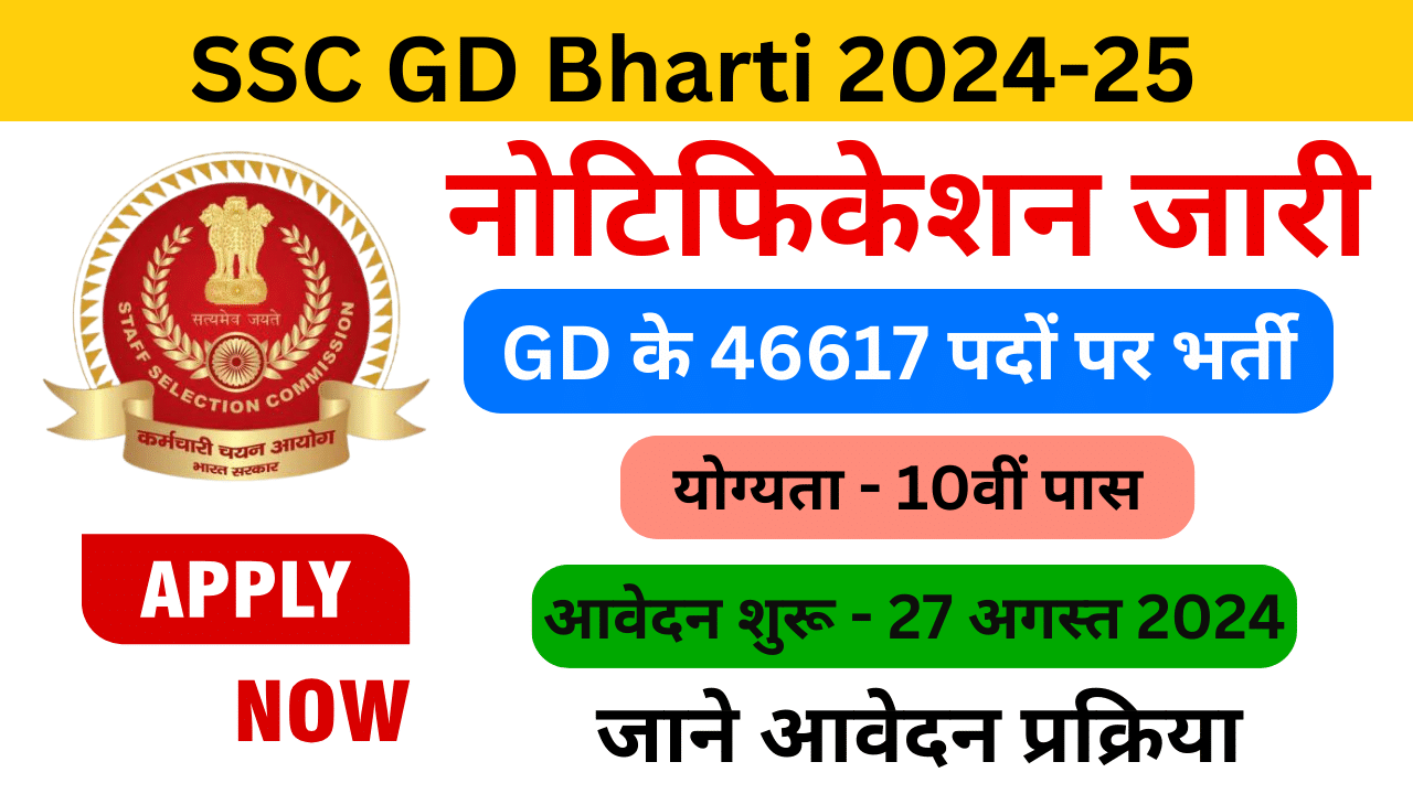 SSC GD Bharti 2024 - Haryanagovt.com