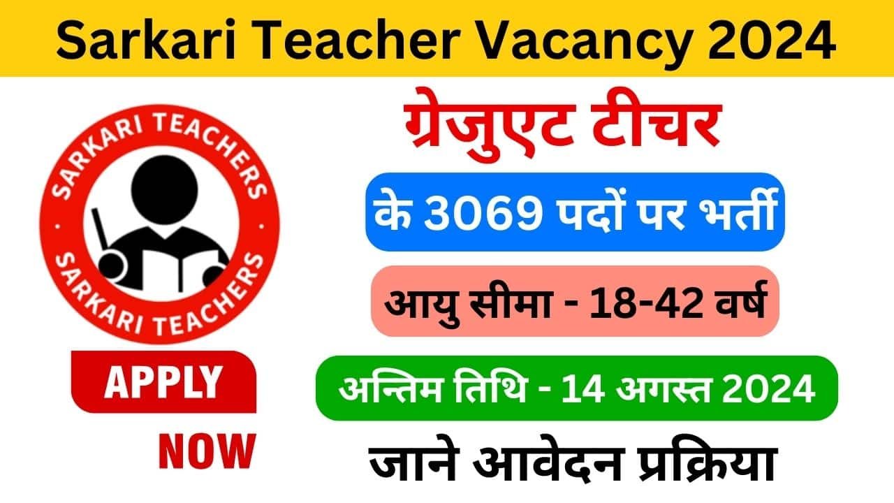 Haryana Sarkari Teacher Vacancy 2024 haryanagovt.com