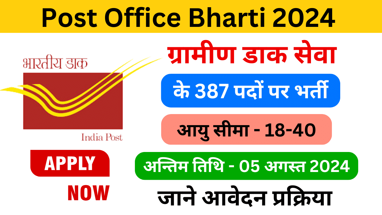 Post Office Bharti 2024 Punjab