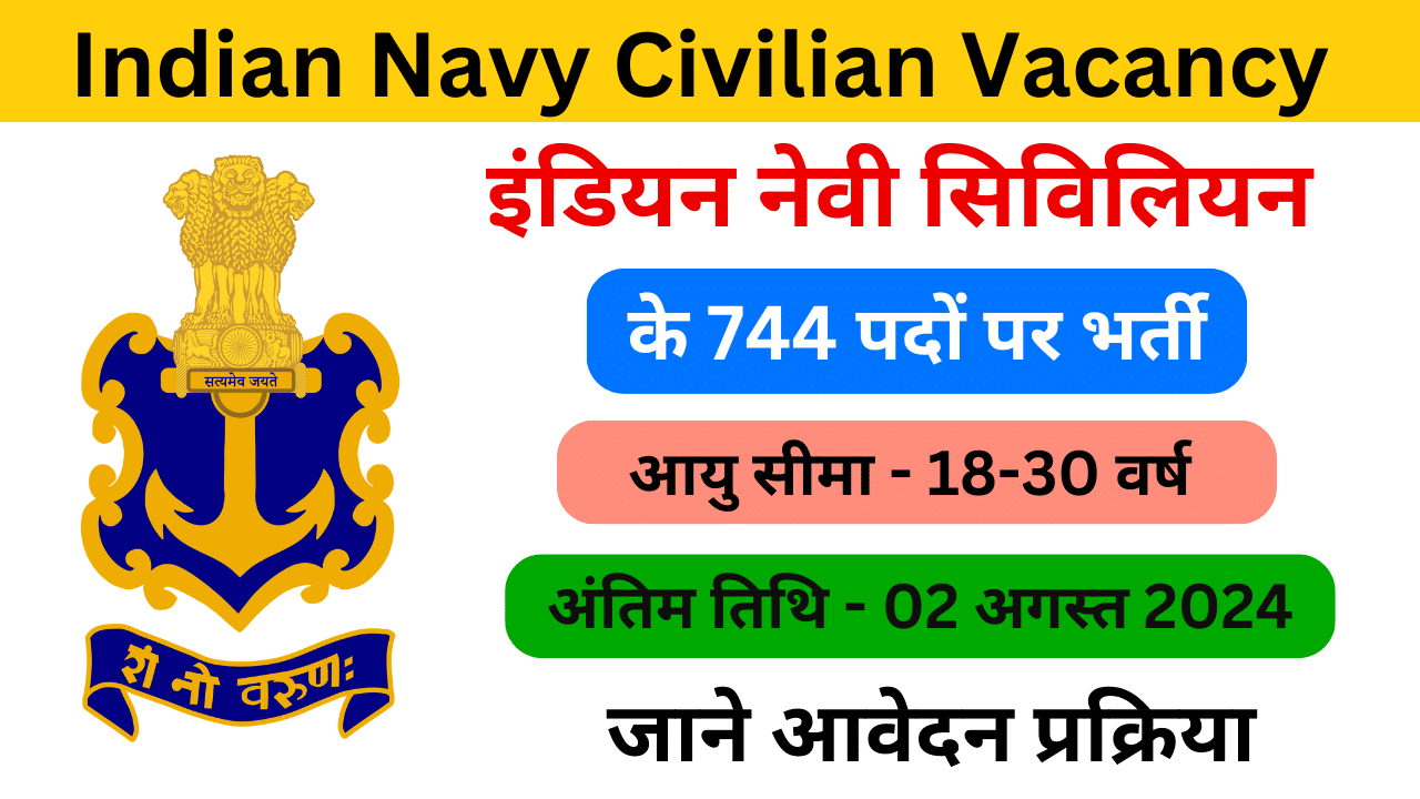 Indian Navy Civilian Vacancy 2024 - Haryanagovt.com