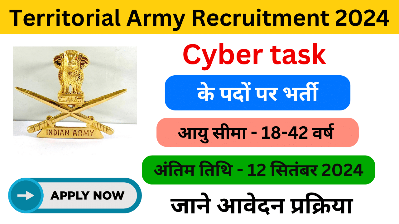 Territorial Army Recruitment 2024 - Haryanagovt.com