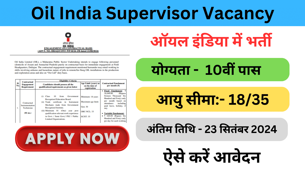 Oil India Supervisor 5 Vacancy