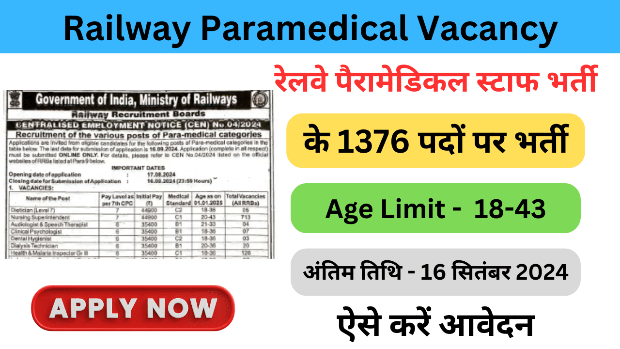 Railway Paramedical Vacancy (RRB) 2024