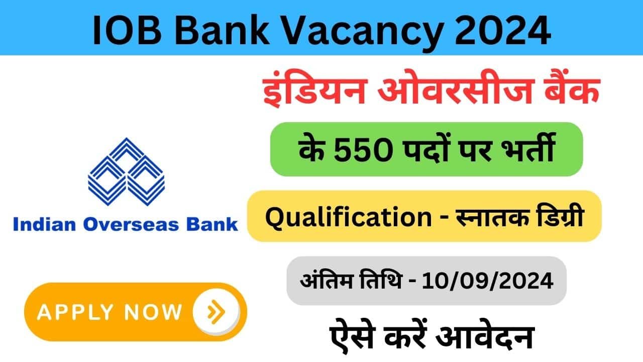 IOB Bank Vacancy 2024 haryanagovt.com