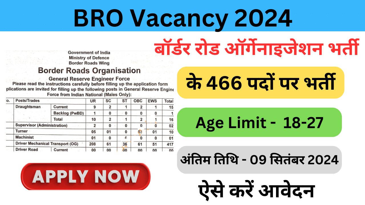 BRO Vacancy 2024