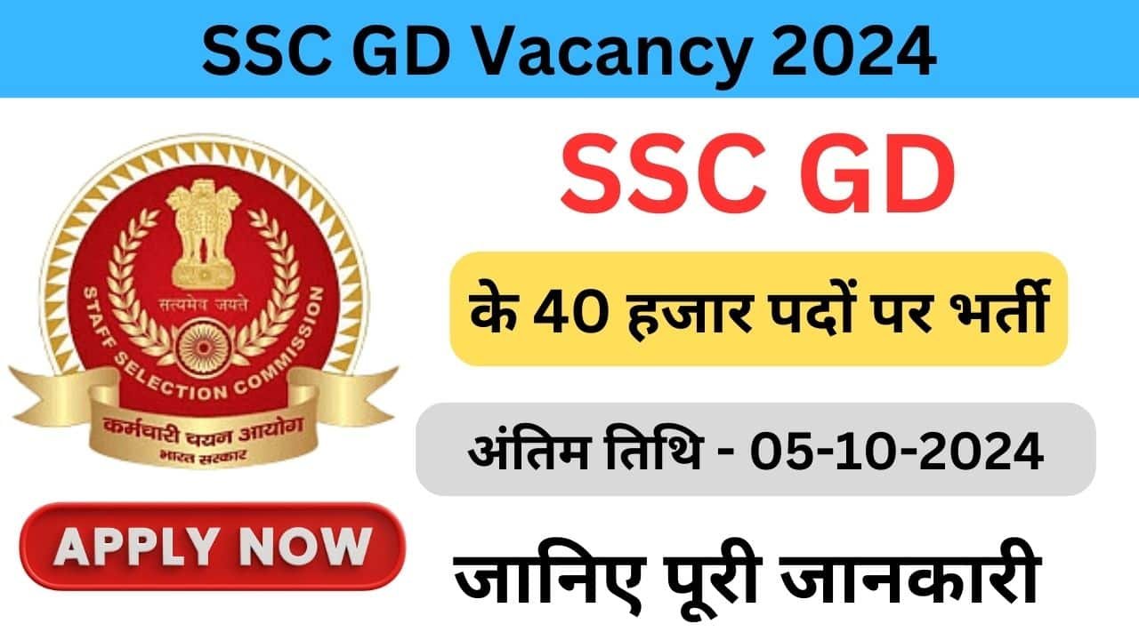 SSC GD Vacancy 2024 haryanagovt.com