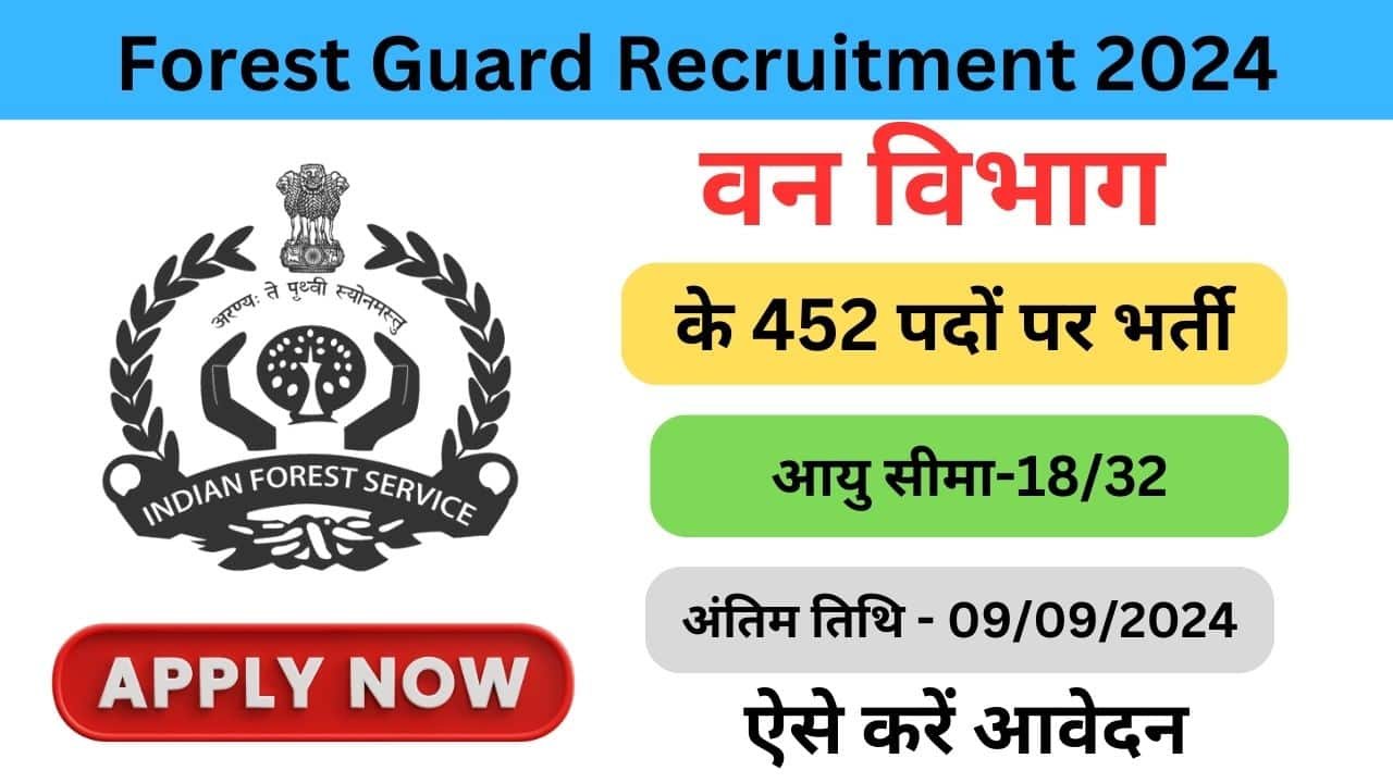 Forest Guard Recruitment 2024 haryanagovt.com