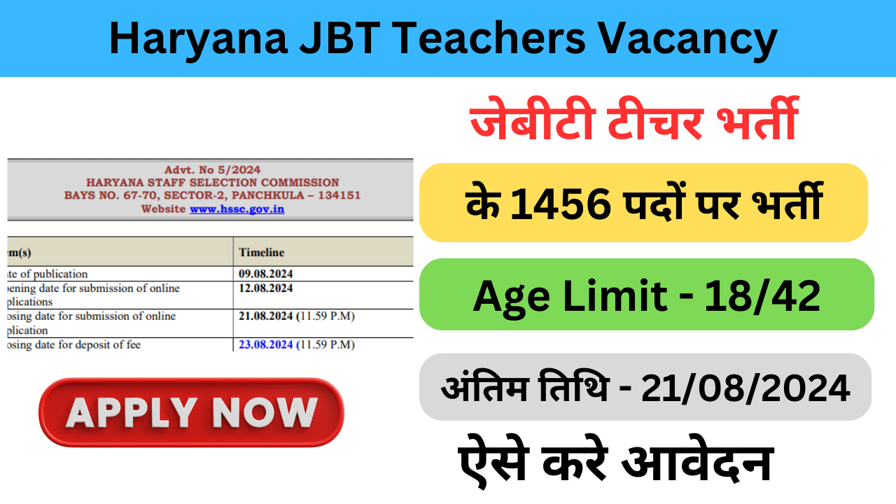 Haryana JBT Teachers Vacancy