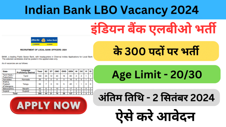 Indian Bank LBO Vacancy 2024