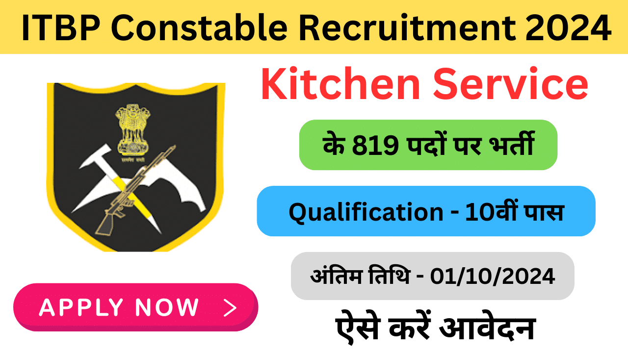 ITBP Constable Kitchen Service Recruitment 2024