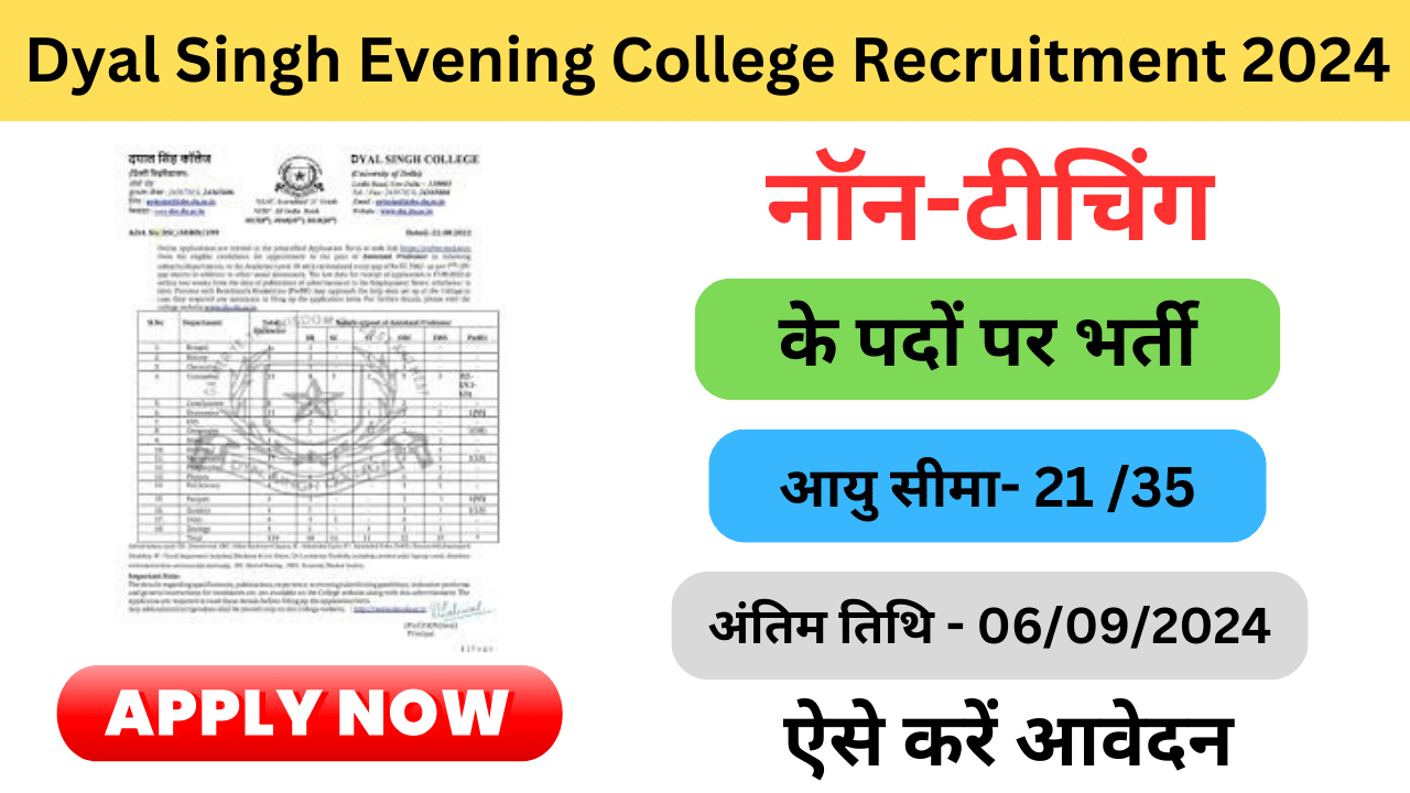 Dyal Singh Evening College Recruitment 2024