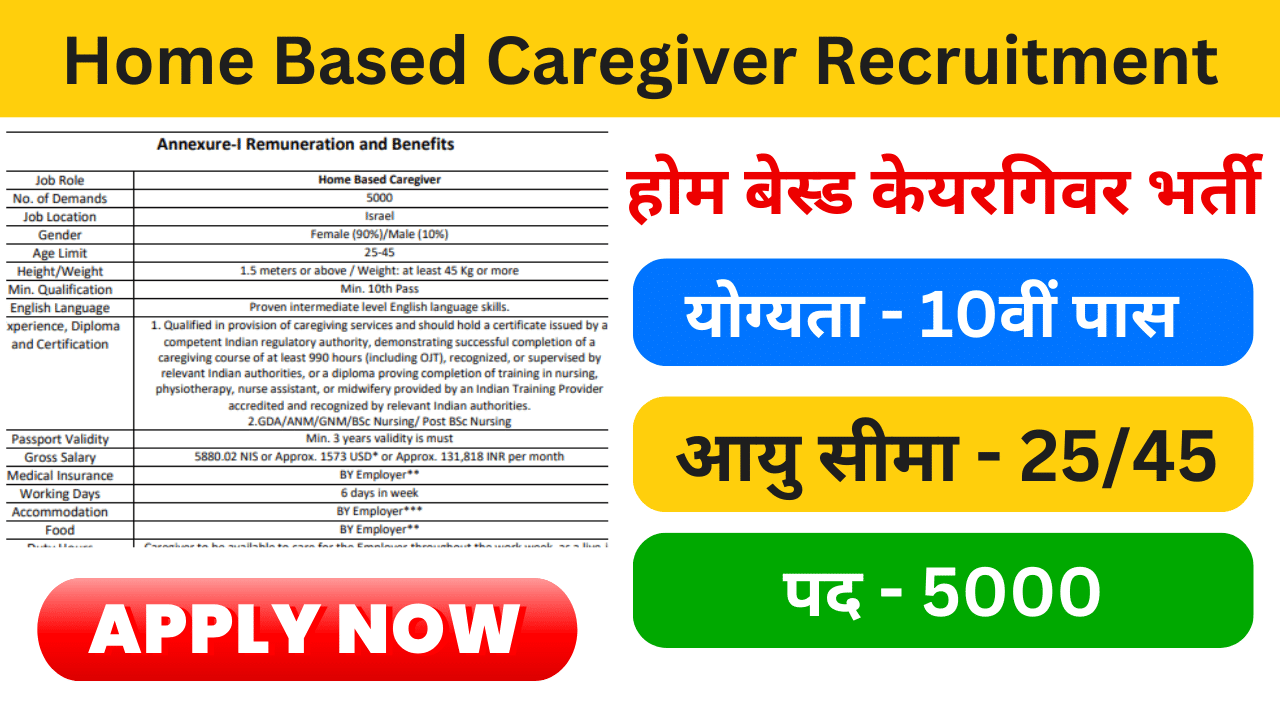 Home Based Caregiver Recruitment 2024