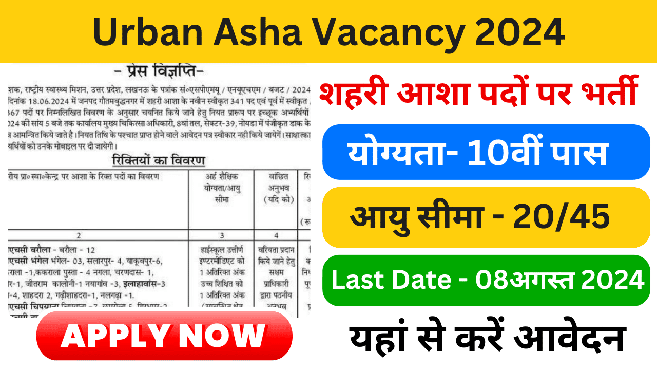 Urban Asha Vacancy 2024