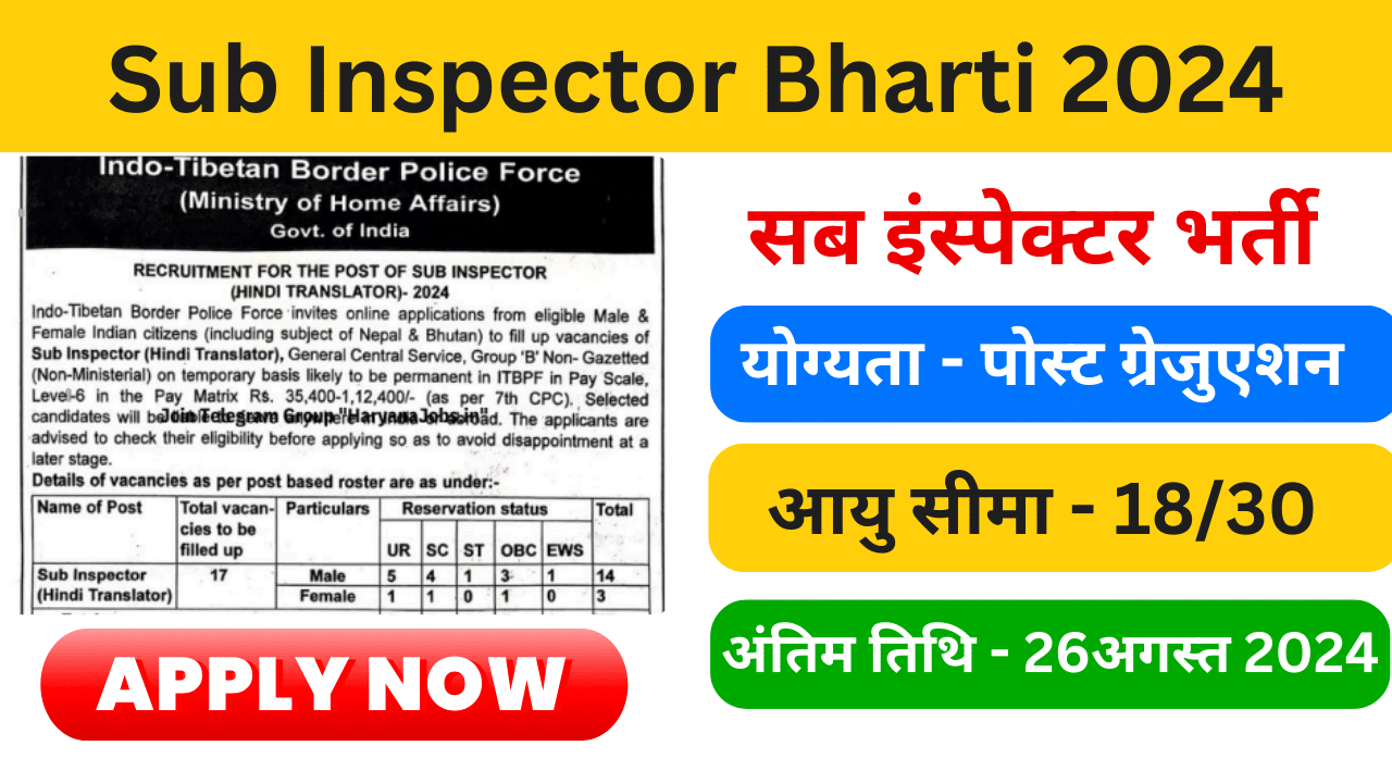 Sub Inspector Bharti 2024